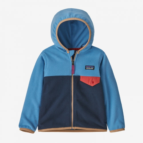 NNBL / 12M