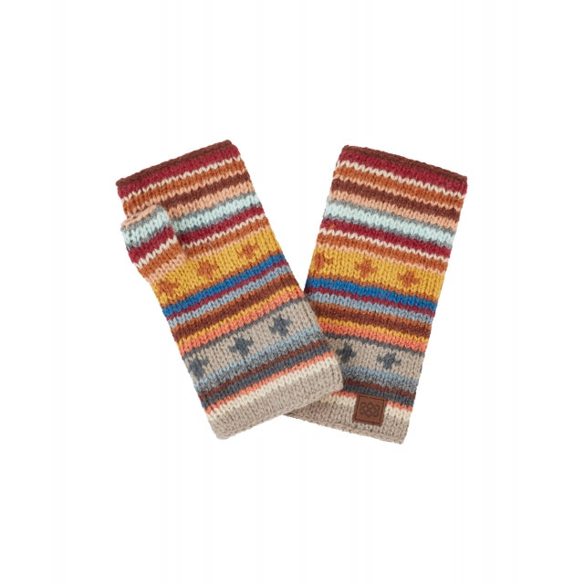 Jinpa Wrist Warmer Shipment 1