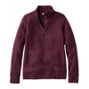 dark plum / S