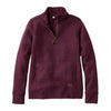 Dark Plum / Medium