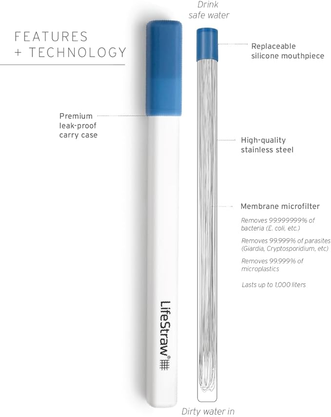 LifeStraw Sip Straw Filter with Carry Case LIFESTRAW
