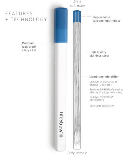 LifeStraw Sip Straw Filter with Carry Case LIFESTRAW