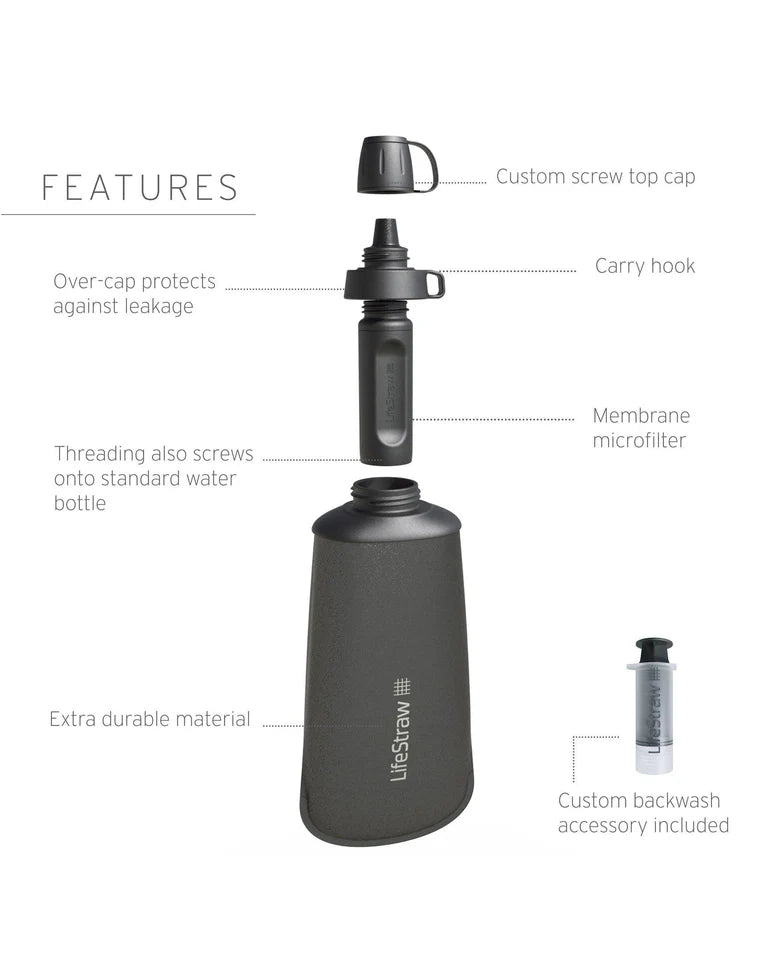 Peak Series Collapsible Squeeze Water Bottle Filter System; 1 L