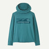 Wetland Blue / XS